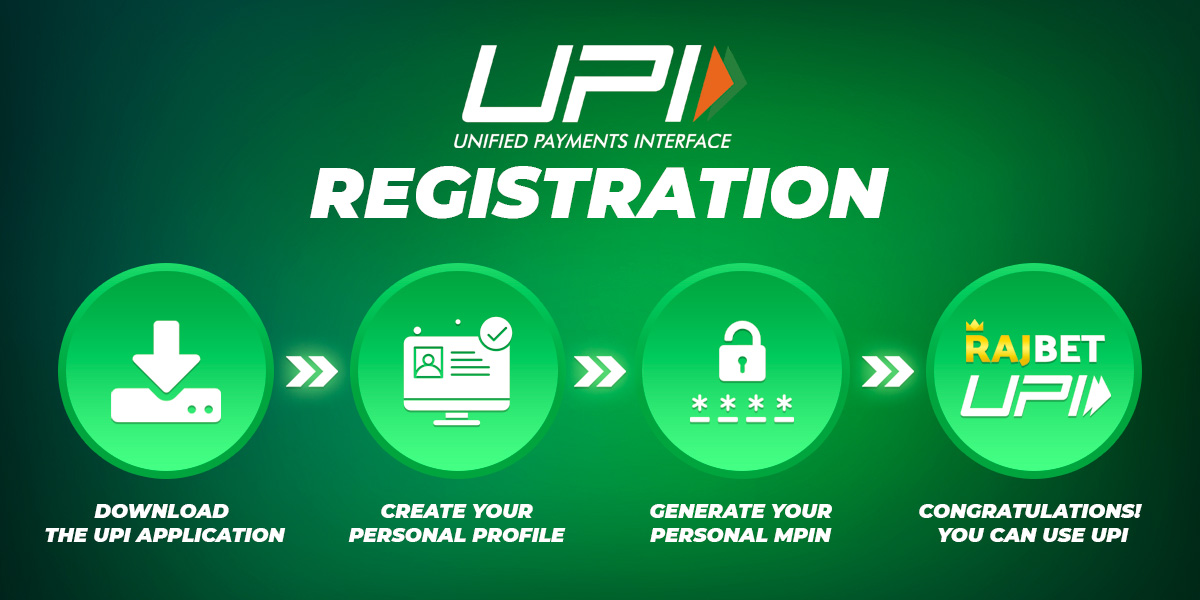 UPI registration step by step